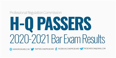 2021 bar exam results philippines|2020.